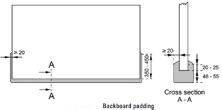 backboard padding